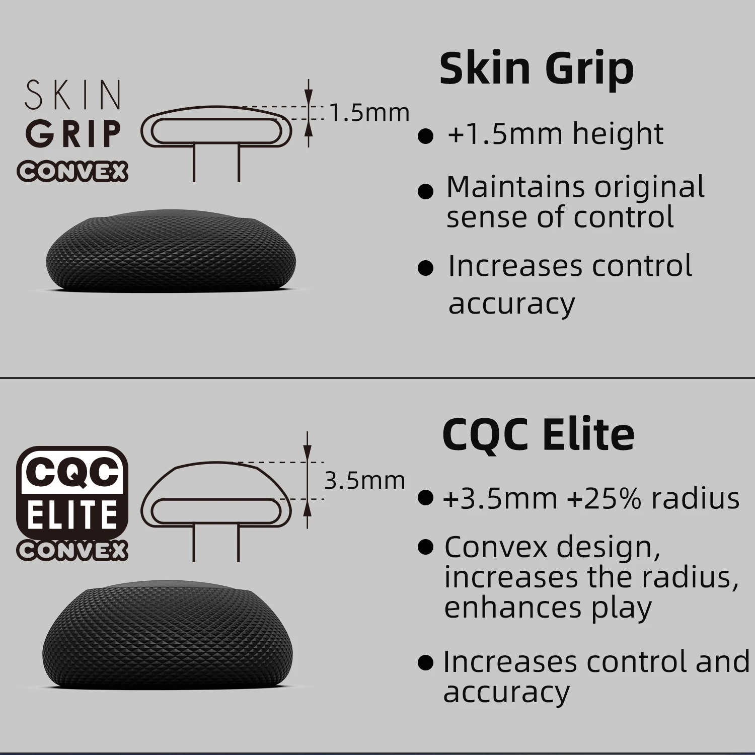 ชุดจอยสติ๊กแบบนูน Skull & Co.  - Gaming Accessories For Xbox Series X บทวิจารณ์และราคา